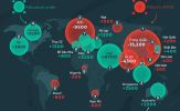 'Dòng chảy' triệu phú toàn cầu năm 2024