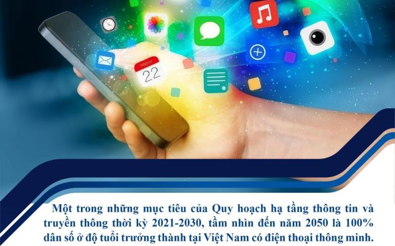 100% dân số Việt Nam sẽ sở hữu điện thoại thông minh vào năm 2025