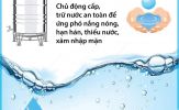 Đảm bảo cấp nước sạch an toàn thích ứng với biến đổi khí hậu