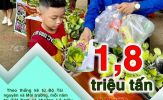 Mỗi năm Việt Nam có khoảng 1,8 triệu tấn rác thải nhựa
