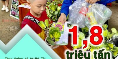 Mỗi năm Việt Nam có khoảng 1,8 triệu tấn rác thải nhựa