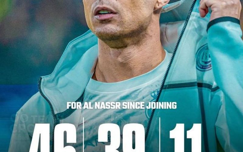 Ronaldo chạm cột mốc mới tại Al-Nassr