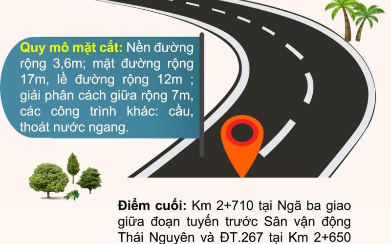 Tuyến đường kết nối đường Bắc Sơn đến Khu liên hợp thể thao tỉnh Thái Nguyên